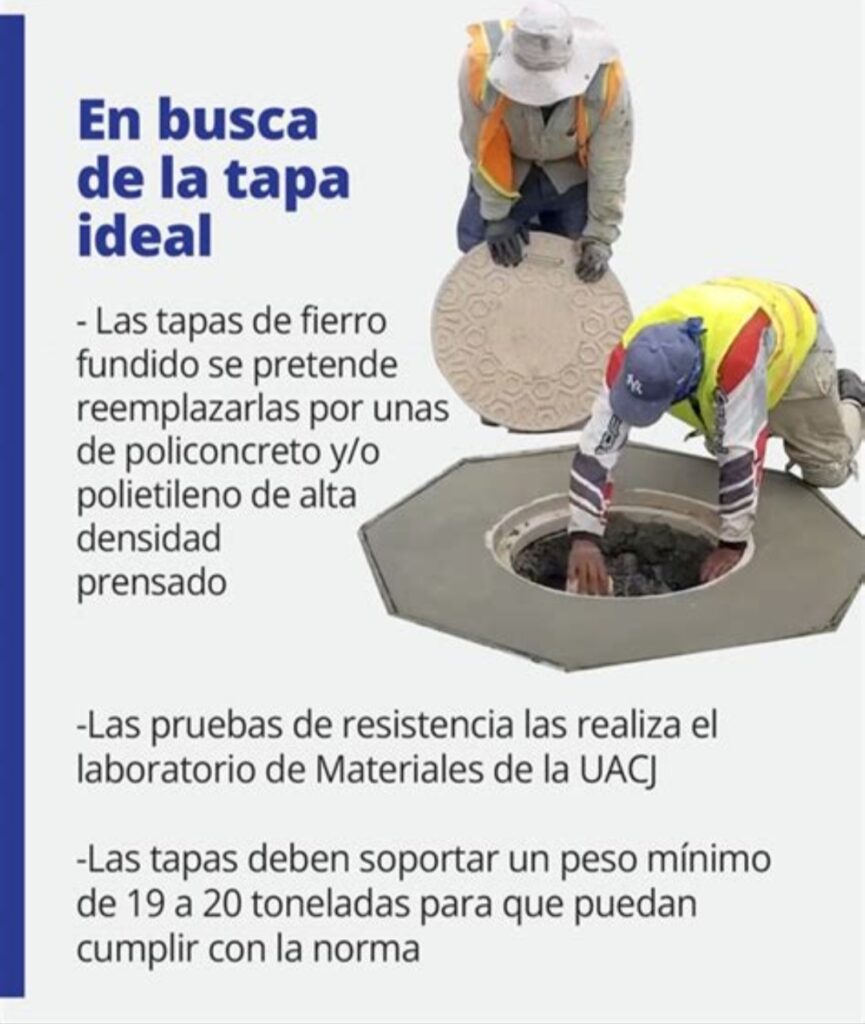 J+ sustituye tapas de alcantarillas robadas en la Avenida Panamericana; continúa rastreo por vandalismo