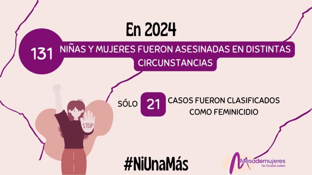 ORGANISMOS BUSCAN VISIBILIZAR VIOLENCIA SEXUAL CONTRA LAS MUJERES Y FOMENTAR LA DENUNCIA