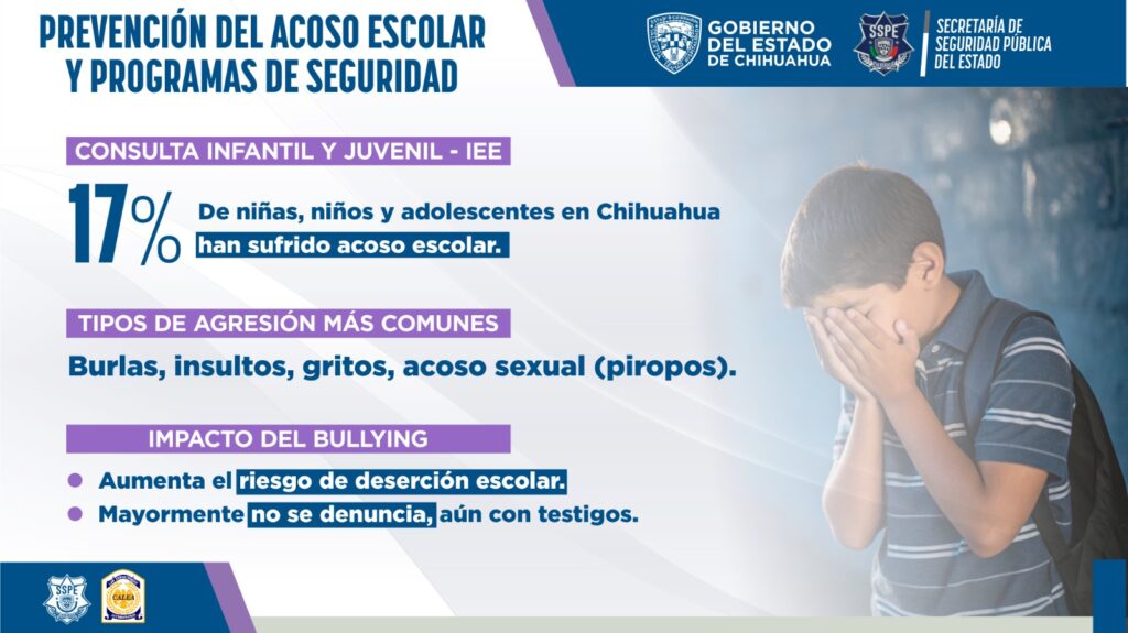 SSPE refuerza presencia en escuelas tras consulta del IEE; el 17% de estudiantes en Chihuahua sufren acoso escolar
